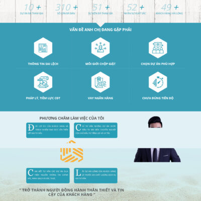 Theme wordpress sạch Bất động sản #MTWP.bds27